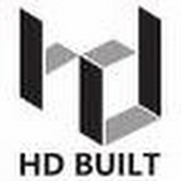 HD HD BUILT logo
