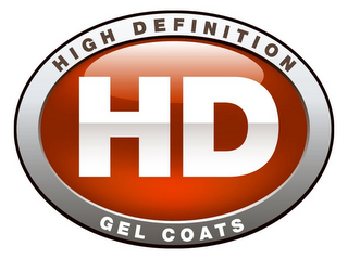 HD HIGH DEFINITION GEL COATS logo