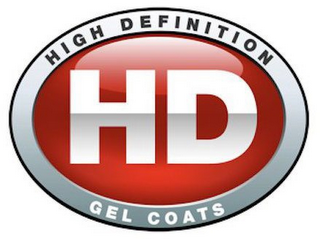 HD HIGH DEFINITION GEL COATS logo