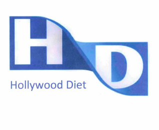 HD HOLLYWOOD DIET logo