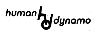 HD HUMAN DYNAMO logo