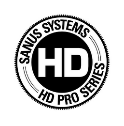HD SANUS SYSTEMS HD PRO SERIES logo