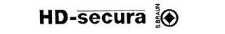 HD-SECURA B. BRAUN logo