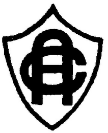 HDC logo
