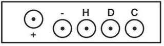 HDC logo