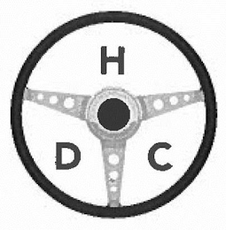 HDC logo