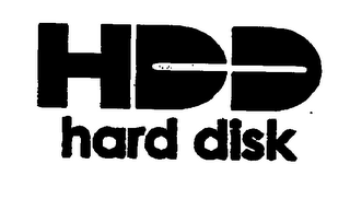 HDD HARD DISK logo