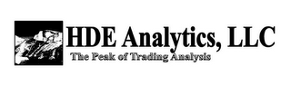 HDE ANALYTICS, LLC THE PEAK OF TRADING ANALYSIS logo