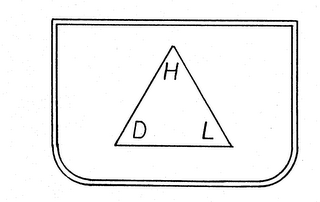 HDL
