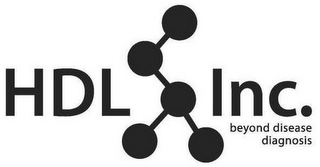 HDL INC. BEYOND DISEASE DIAGNOSIS logo