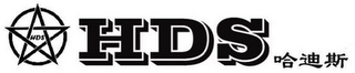 HDS logo
