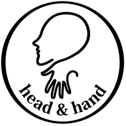 HEAD & HAND logo