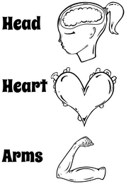 HEAD HEART ARMS logo