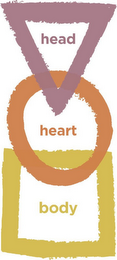 HEAD HEART BODY logo