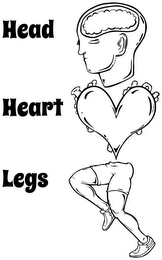 HEAD HEART LEGS logo