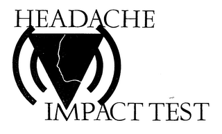 HEADACHE IMPACT TEST logo