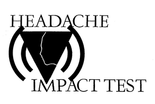 HEADACHE IMPACT TEST