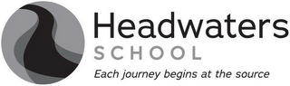 HEADWATERS SCHOOL EACH JOURNEY BEGINS AT THE SOURCE logo