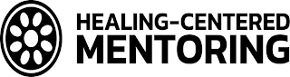 HEALING-CENTERED MENTORING logo