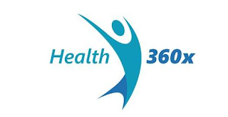 HEALTH 360X logo