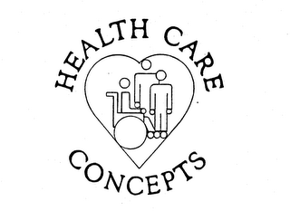 HEALTH CARE CONCEPTS logo