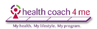 HEALTH COACH 4 ME MY HEALTH. MY LIFESTYLE. MY PROGRAM.