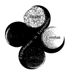 HEALTH COMFORT ERGONOMIC IS ECONOMIC logo