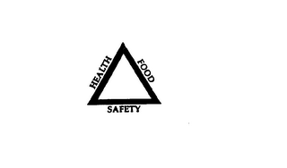 HEALTH FOOD SAFETY logo