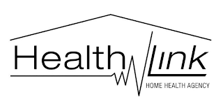 HEALTH LINK HOME HEALTH AGENCY logo