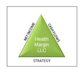 HEALTH MARGIN LLC STRATEGY NET INCOME CASH FLOWS logo