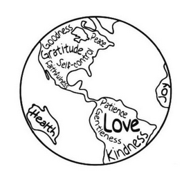 HEALTH PATIENCE LOVE GENTLENESS KINDNESS JOY FAITHFULNESS SELF-CONTROL PEACE GRATITUDE GOODNESS logo