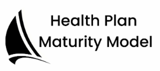HEALTH PLAN MATURITY MODEL logo