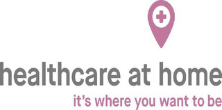 HEALTHCARE AT HOME IT'S WHERE YOU WANT TO BE logo