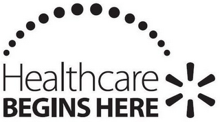 HEALTHCARE BEGINS HERE logo
