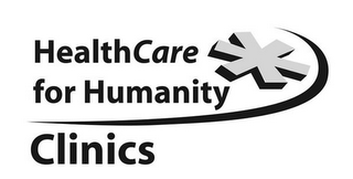 HEALTHCARE FOR HUMANITY CLINICS logo