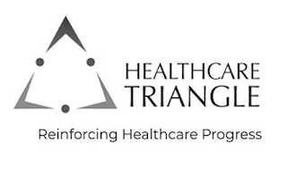 HEALTHCARE TRIANGLE REINFORCING HEALTHCARE PROGRESS logo