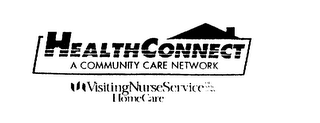HEALTHCONNECT A COMMUNITY CARE NETWORK VISITING NURSE SERVICE OF NEW YORK HOMECARE logo