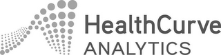 HEALTHCURVE ANALYTICS
