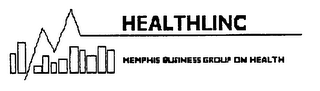 HEALTHLINC MEMPHIS BUSINESS GROUP ON HEALTH logo