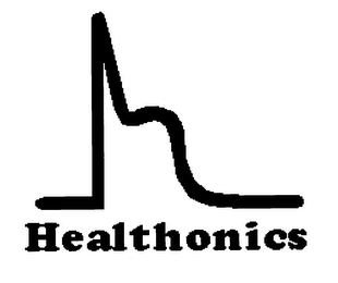 HEALTHONICS logo