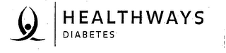 HEALTHWAYS DIABETES logo