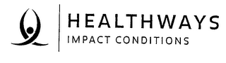 HEALTHWAYS IMPACT CONDITIONS logo