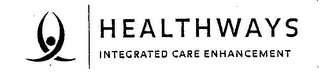 HEALTHWAYS INTEGRATED CARE ENHANCEMENT logo
