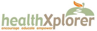 HEALTHXPLORER ENCOURAGE EDUCATE EMPOWER logo