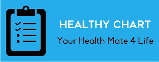 HEALTHY CHART YOUR HEALTH MATE 4 LIFE logo
