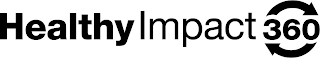 HEALTHY IMPACT 360 logo