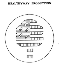 HEALTHYWAY PRODUCTION logo