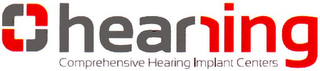 HEARING COMPREHENSIVE HEARING IMPLANT CENTERS logo