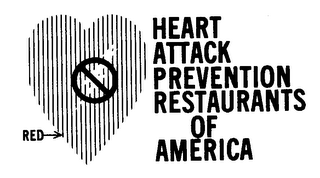 HEART ATTACK PREVENTION CLINICS OF AMERICA logo