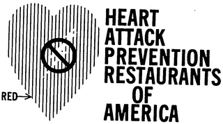 HEART ATTACK PREVENTION RESTAURANTS OF AMERICA logo